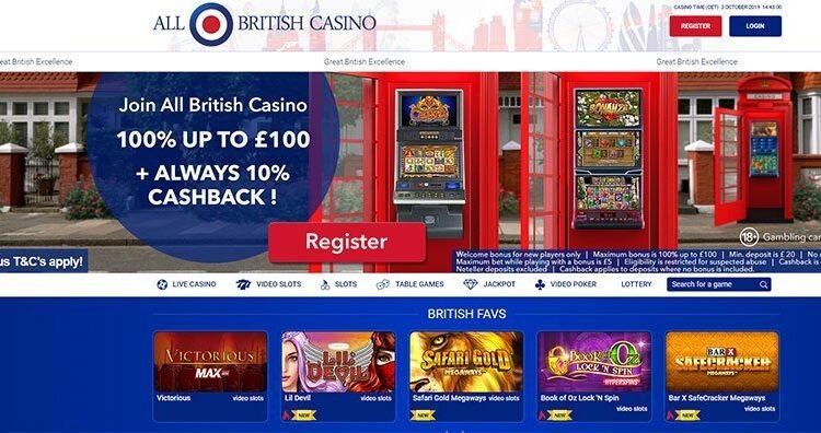  From Couch Potatoes to High Rollers: The Evolution of Digital Spending Habits